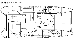 Sunrise Layout