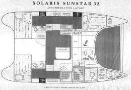 Sunstar Layout
